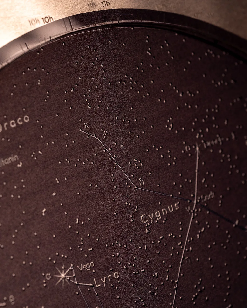 SkyChart